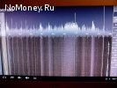ТВ тюнер USB Радио  SDR приемник RTL2832U + R820T